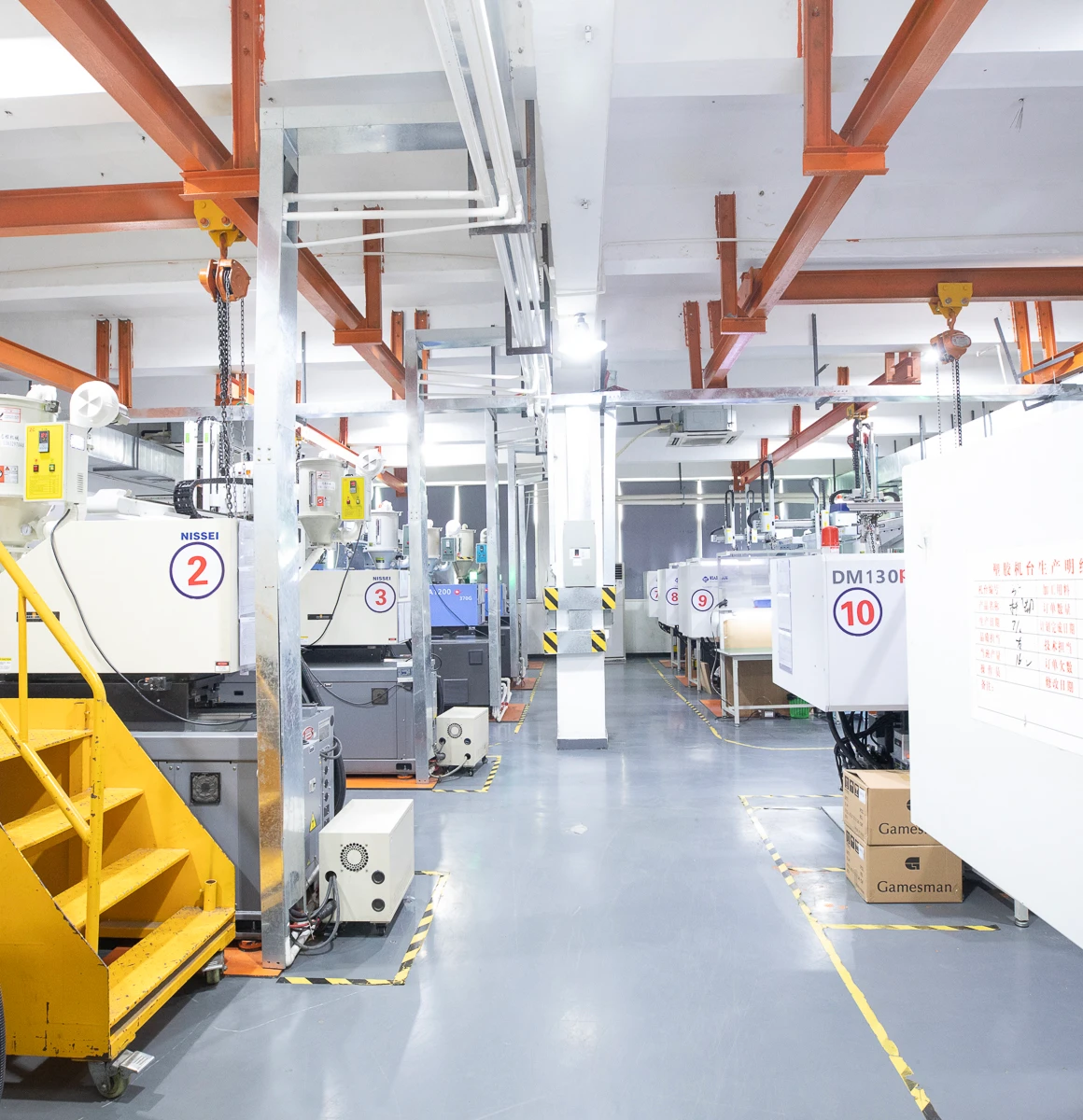 Our Mass Production Capabilities